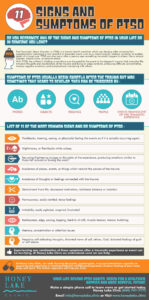 11 Signs And Symptoms Of Ptsd