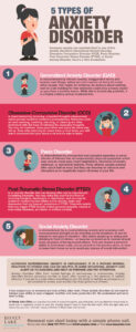 5 Types Of Anxiety Disorder