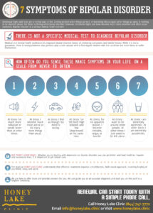 7 Symptoms Of Bipolar Disorder