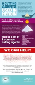 9 Cutting Agents Used In Heroin 01
