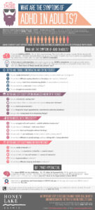 Design Version 01   Seprate Pointers